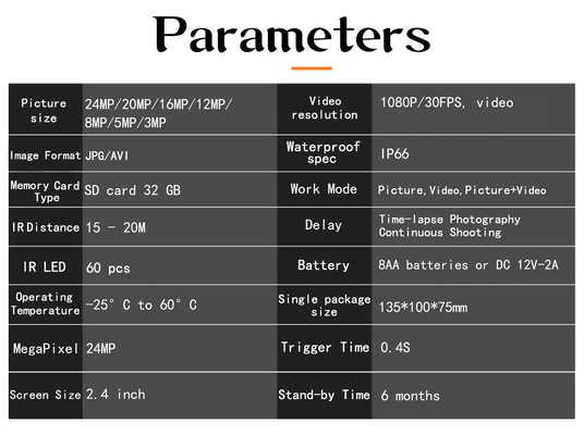 4.8CS移動式道のカメラの太陽エネルギー4G CMOS LTE