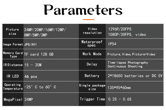 PR300C WIFIの探求のカメラi1296P IP54 Warterproof PIR無線APP