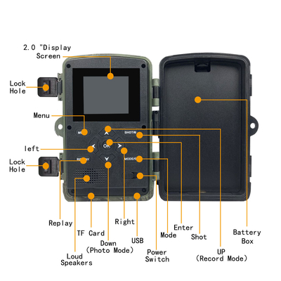 マイクロSD HDの道のカメラIP54は16MP高い定義道のカメラを防水する